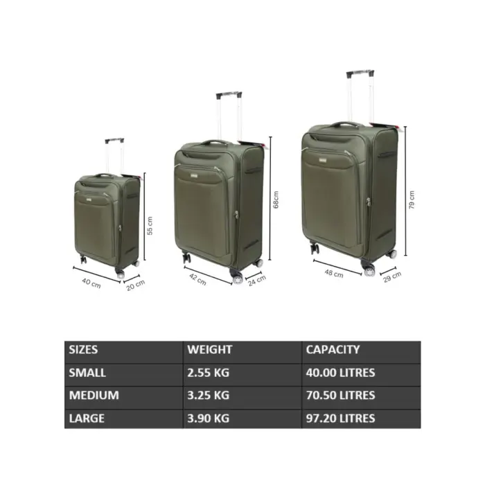 Soft Suitcase Dual 4-Wheel Spinners Expandable Luggage - Image 7