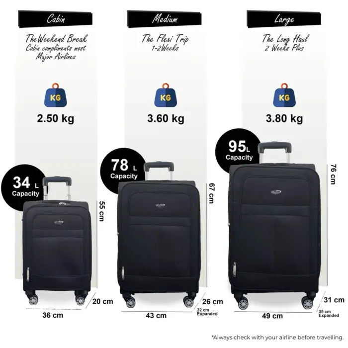 Soft Shell Luggage Lightweight Durable Black Suitcase - Image 7