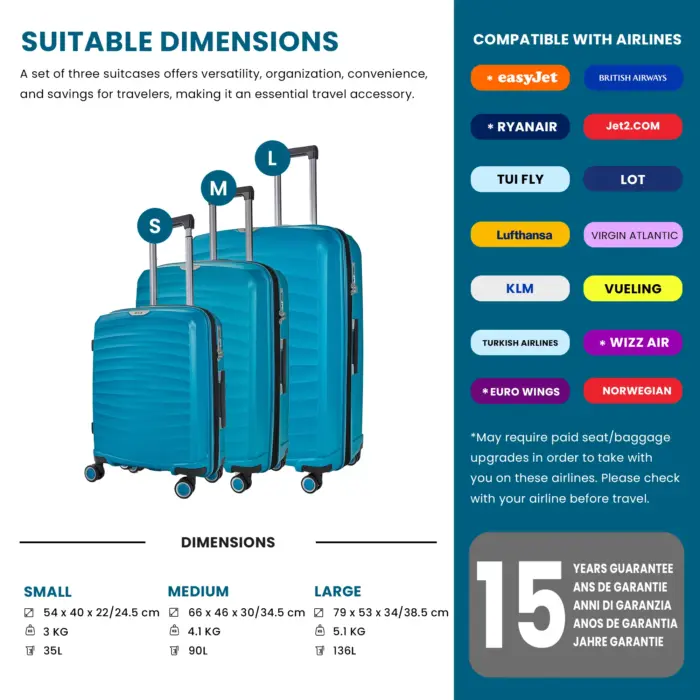 Luggage Suitcase Travel Bag Carry On Hand Cabin Check in Expandable Hard-Shell 4 Spinner Wheels Trolley Set | Sunwave - Image 19
