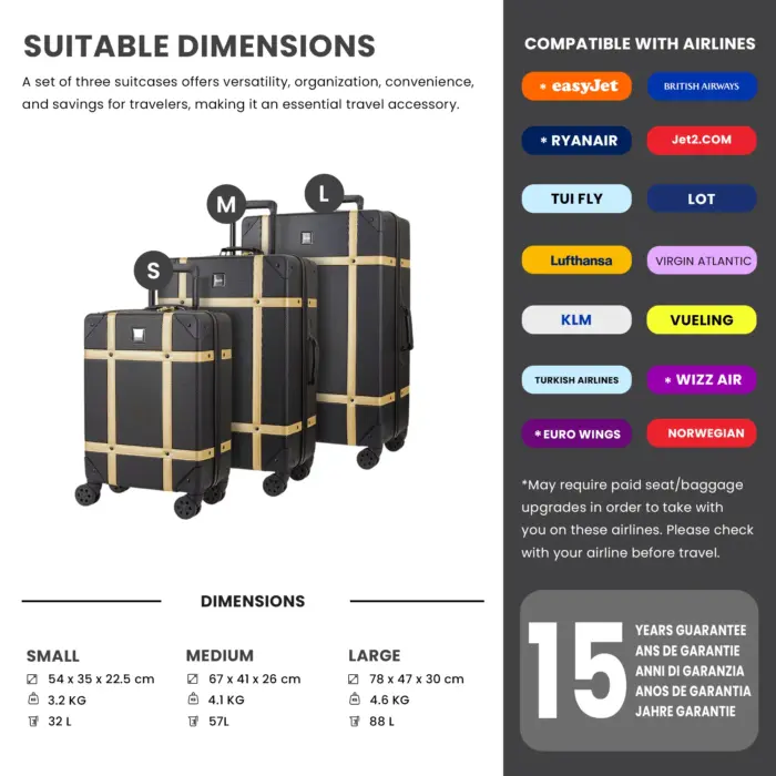 Luggage Suitcase Travel Bag Carry On Hand Cabin Check in Hard-Shell 4 Spinner Wheels Trolley Set | Vintage - Image 15