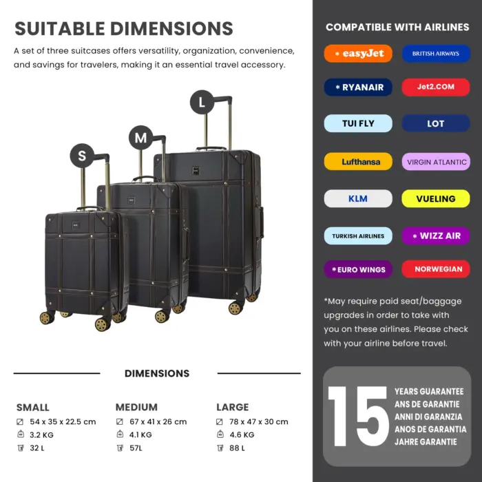 Luggage Suitcase Travel Bag Carry On Hand Cabin Check in Hard-Shell 4 Spinner Wheels Trolley Set | Vintage - Image 8