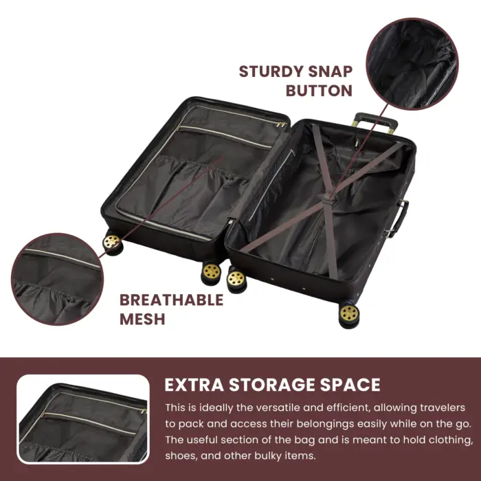 Luggage Suitcase Travel Bag Carry On Hand Cabin Check in Hard-Shell 4 Spinner Wheels Trolley Set | Vintage - Image 185