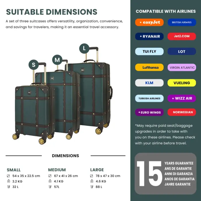 Luggage Suitcase Travel Bag Carry On Hand Cabin Check in Hard-Shell 4 Spinner Wheels Trolley Set | Vintage - Image 124