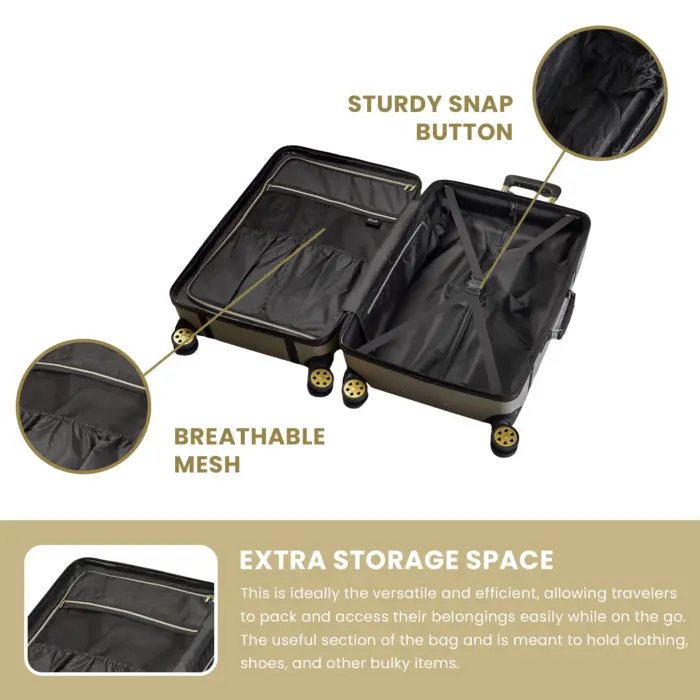 Luggage Suitcase Travel Bag Carry On Hand Cabin Check in Hard-Shell 4 Spinner Wheels Trolley Set | Vintage - Image 131