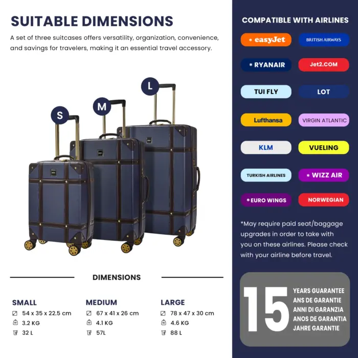Luggage Suitcase Travel Bag Carry On Hand Cabin Check in Hard-Shell 4 Spinner Wheels Trolley Set | Vintage - Image 147