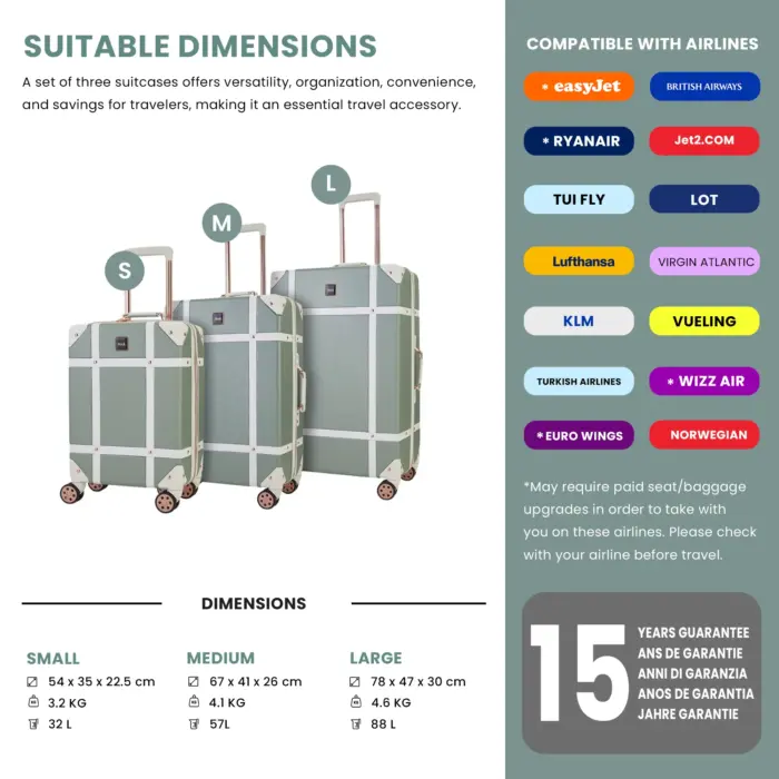 Luggage Suitcase Travel Bag Carry On Hand Cabin Check in Hard-Shell 4 Spinner Wheels Trolley Set | Vintage - Image 244