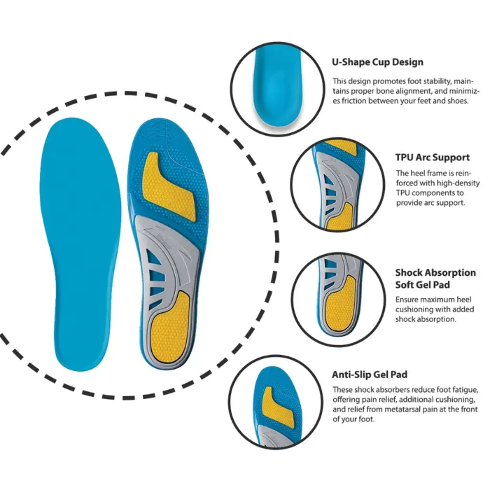 TruClothing  Gel Insoles Sports Everyday Active Shoe Inserts - Image 3