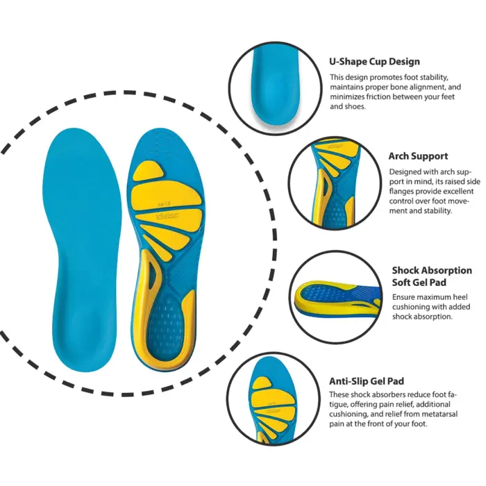 TruClothing  Gel Insoles Sports Everyday Active Shoe Inserts - Image 11