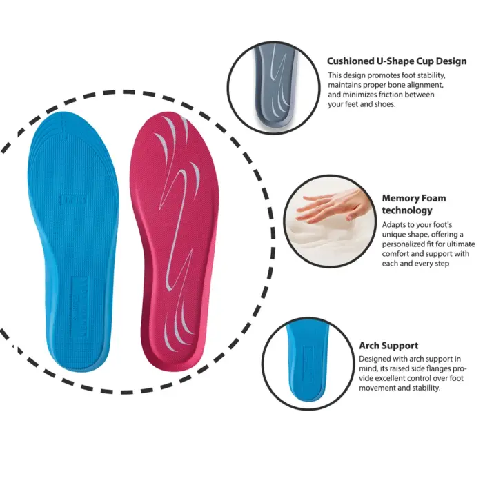 TruClothing Memory Foam Insoles Cushioned Comfort Footbed - Image 4